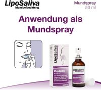 German LipoSaliva care solution for dry mouth artificial saliva moisturizing lack of saliva radiotherapy for bad breath