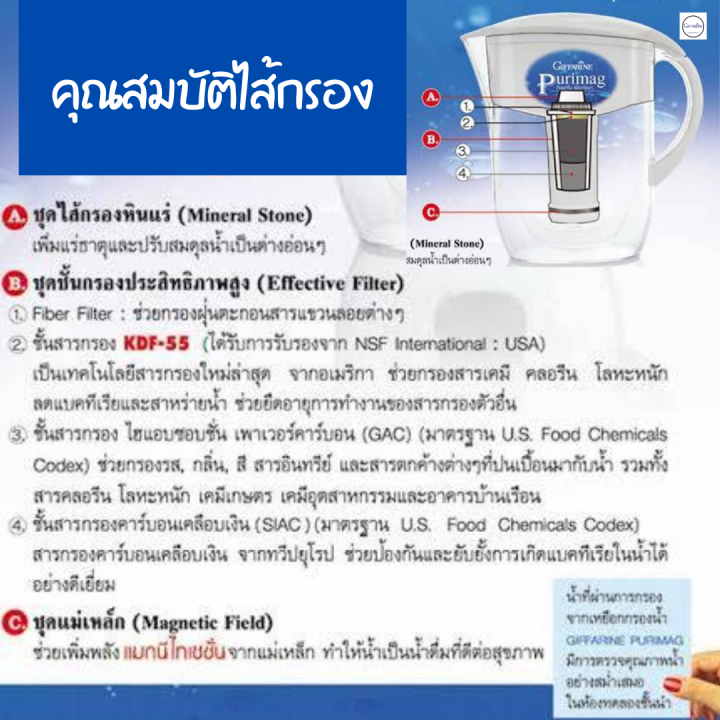 ส่งฟรี-ชุดไส้กรอง-กิฟฟารีน-ไส้กรองเหยือก-เหยือกกรองน้ำดื่ม-giffarine-purimag-กิฟฟารีน-เพียวริแมก-เพิ่มแร่ธาตุ-และปรับสมดุลน้ำเป็นด่าง