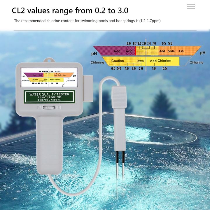 อุปกรณ์การทดสอบคุณภาพน้ำเครื่องวัดค่าคลอรีนในน้ำสปาสระว่ายน้ำ-pc-102ค่า-ph-ทดสอบพีเอชคลอรีน-cl2เครื่องมือวัด