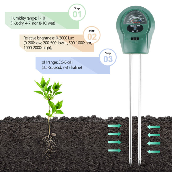 เครื่องทดสอบความชื้นในดินทดสอบพีเอชแบบ3-in-1ที่มีความแม่นยำเครื่องทดสอบค่า-ph-ในดินปลูกพืชแบบพกพาเครื่องมือทำสวนเครื่องทดสอบดินเครื่องทดสอบค่า-ph-ในดินสำหรับสวน3-in-1เครื่องทดสอบค่า-ph-ในดินแบบพกพา