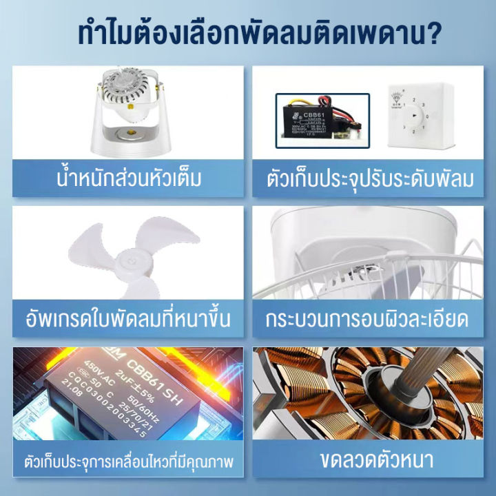 พัดลมเพดาน-พัดลมโคจร-ติดเพดาน-16นิ้ว-พัดลมติดเพดาน-แบบส่ายได้รอบ