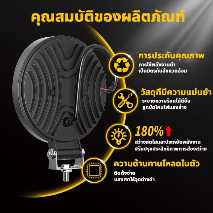 โปรโมชั่น-คุ้มค่า-เเพค-2ชิ้น-dxz-ไฟหน้ารถ-24led-72wไฟสปอร์ตไลท์รถยนต์-ไฟช่วยตัดหมอก-ไลท์รถยนต์-ไฟหน้ารถ-ไฟท้าย-ไฟตัดหมอก-ราคาสุดคุ้ม-ไฟ-ตัด-หมอก-led-ไฟ-ตัด-หมอก-โปรเจคเตอร์-ไฟ-ตัด-หมอก-มอเตอร์ไซค์-ไฟ-