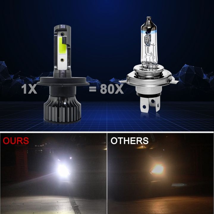 new-ชุดหลอดไฟหน้าฮาโลเจน-led-6000k-แบบเปลี่ยน-สําหรับ-mitsubishi-triton-ปี-2012-2016-2013-2014