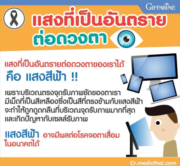 วิตามินบำรุงสายตา-อาหารเสริมบำรุงสายตา-วิตามินเอ-ลูทีน่า-lutein-lzvit-plus-a-ลูทีน-ซีแซนทีน-วิตามินเอ-lutinaบำรุงสายตา-ส่งฟรี