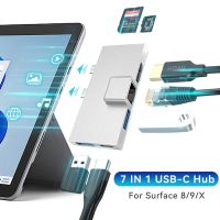 7 IN 1 อะแดปเตอร์ฮับการ์ดรีดเดอร์ USB-c สําหรับ Surface Pro 8 9 X Dual Type-c เป็น 4K HDMI Gigabit RJ45 SD TF