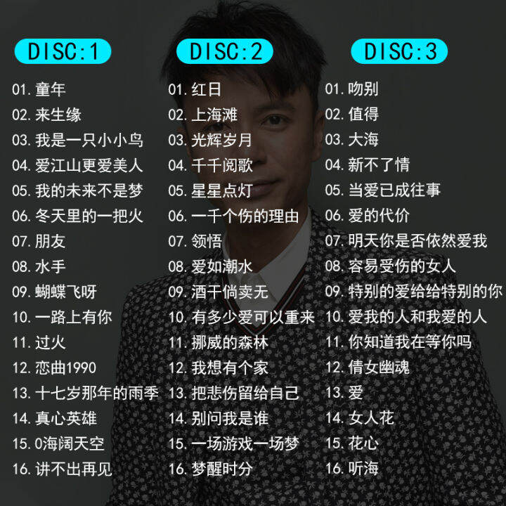 Mandarin Classic Old Songs Cd Car Music Cd Vinyl Disc Lossless Sound Quality Cd Chinese Pop Mandarin Classic Old Songs Cd Car Music Cd Vinyl Disc Lossless Sound Quality Cd Chinese Pop