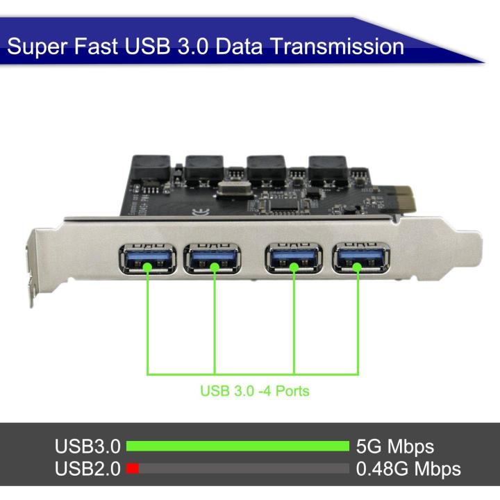 usb-การ์ด-pcie-5gbps-super-speed-nec-ชิปเซ็ต4พอร์ต-usb-3-0ถึง-pci-express-การ์ด-pci-e-ถึง-usb-3-0-4พอร์ต-hub-อะแดปเตอร์ควบคุมสำหรับ-descktops-pc