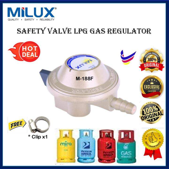 Milux M188F Safety Gas Regulator with Emergency Gas Leak Auto Cut Off