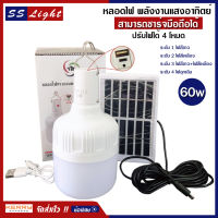 หลอดไฟ LED พลังงานแสงอาทิตย์ รุ่น VJP-112 ปรับได้ 4 โหมด ไฟสีขาว ไฟสีเหลือง ไฟฉุกเฉิน กันน้ำได้ 60w ชาร์จแบตมือถือได้