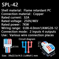 ตัวเชื่อมเดินสายเชื่อมต่อสปริงตัวนำขนาดกะทัดรัดอเนกประสงค์ที่เชื่อมต่อสายไฟเร็วขนาดเล็กขั้วต่อแบบพุช-อินเทอร์มินัลบล็อก Spl-42/62