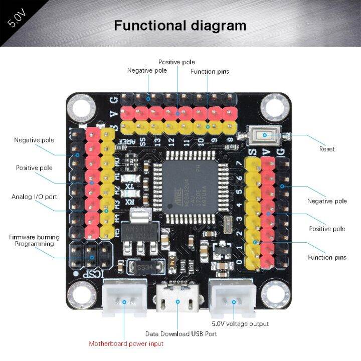 diymore-diymor-atmega32u4-aufor-arduino-pro-micro-au-development-board-5v-16mhz-i-o-สำหรับ-for-arduino-windows-linux