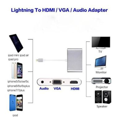3 in 1 Lightning 8Pin to HDMI/VGA/Audio TV Digital Airplay Adapter Converter for ไอโฟน 6 7 /iPad (1366)