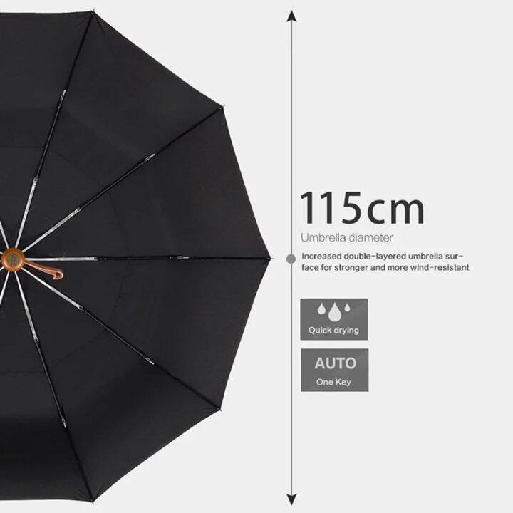 xiaomi-automatic-umbrella-rain-double-layer-windproof-men-business-style-big-umbrella-115cm-large-golf-umbrellas-wooden-10k