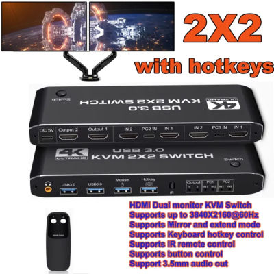 สวิตช์ KVM สำหรับ HDMI จอภาพคู่4K 60Hz USB 3.0 KVM สวิทช์2จอคอมพิวเตอร์แชร์2จอสำหรับแป้นพิมพ์แล็ปท็อป PC