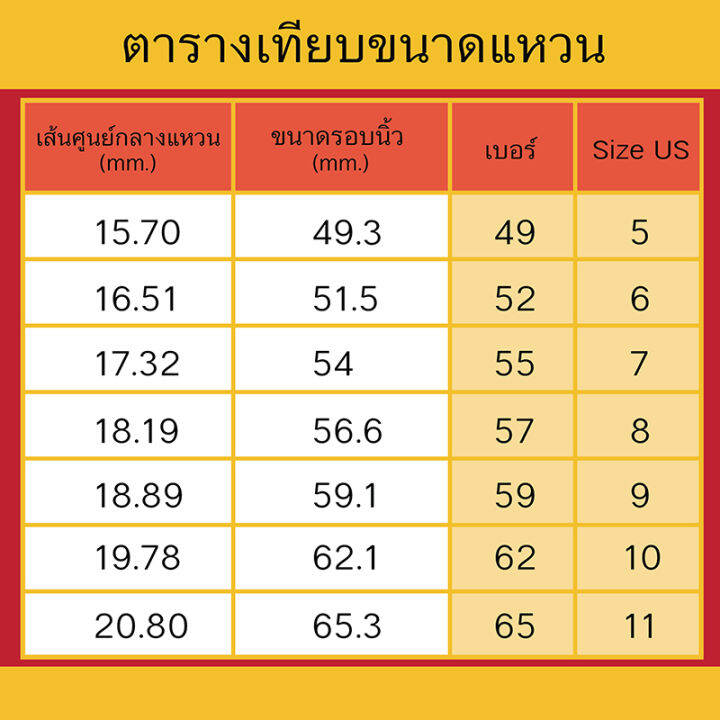 แหวนพลอย-ไพรินแท้-ทับทิมแท้-ตัวเรือนสีทอง-เสริมบารมี-ทำจากทองเหลือง-เรียบหรู-ใส่ได้ทุกโอกาส-รูปถ่ายจากสินค้าจริง