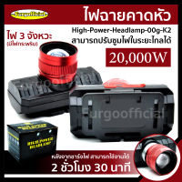 Furg ไฟฉายคาดหัว ซูมได้ ขนาดเล็ก High Power Headlamp รุ่น High-Power-Headlamp-00g-K2