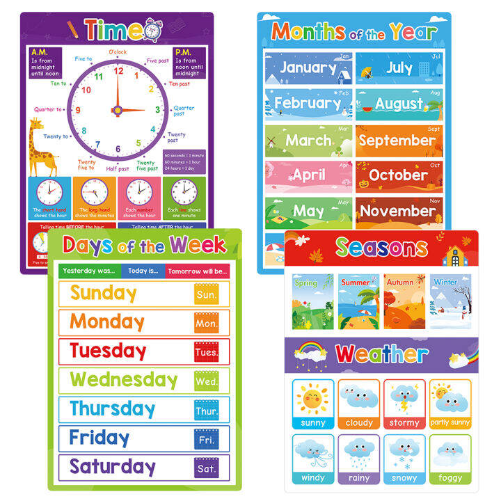 4PCS/set A4 Size English Wall Chart Poster Laminated Children ...