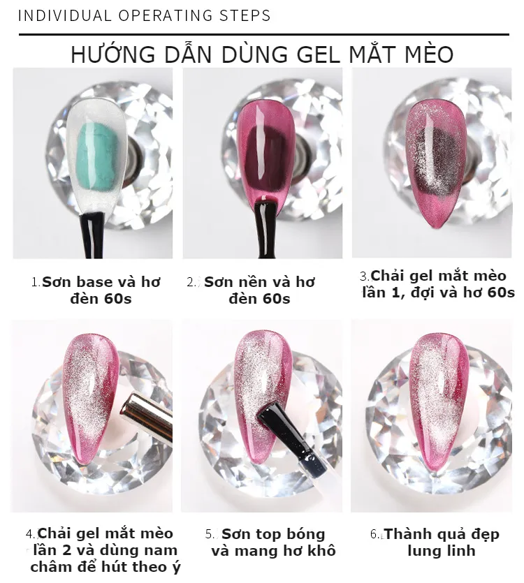 Sơn mắt mèo kim cương bạc Pinpai Luxnail 7.5ml đa năng, gel mắt ...