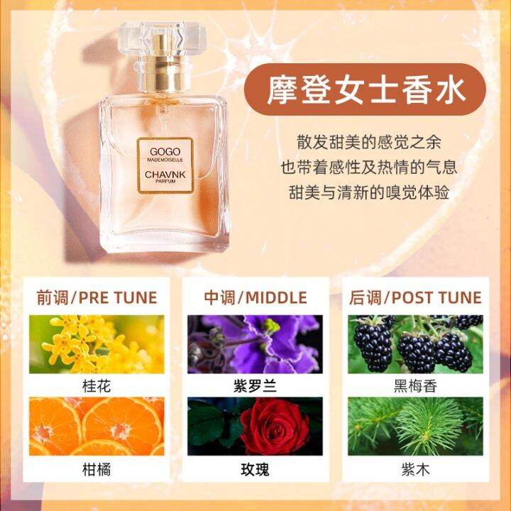 Perfume for 2024 girlfriend birthday