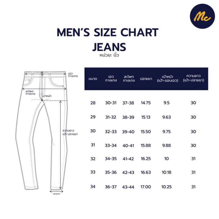 mc-jeans-กางเกงยีนส์-กางเกงขายาว-กางเกงยีนส์-แม็ค-แท้-ผู้ชาย-ทรงขาตรง-สียีนส์-ทรงสวย-คลาสสิค-mbi2144