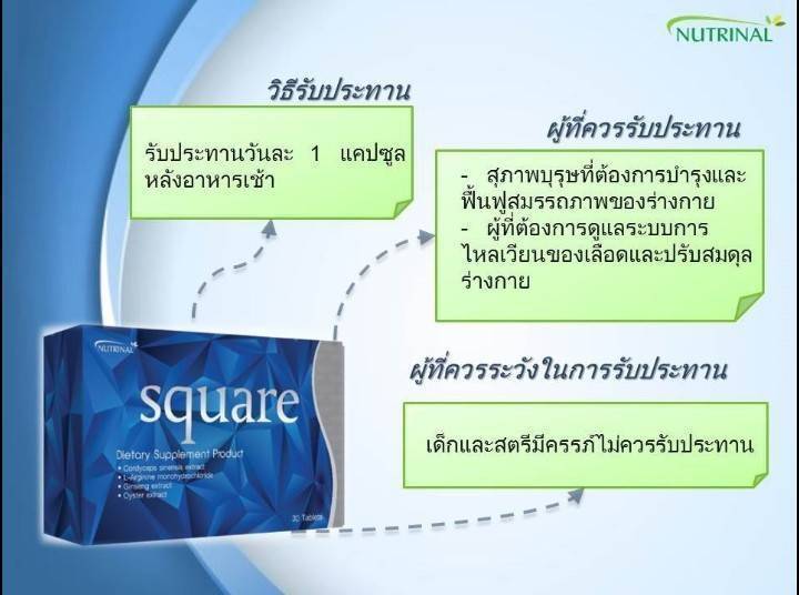 square-สแควร์-ผลิตภัณฑ์เสริมอาหารสำหรับสุภาพบุรุษ-เพิ่มสมรรถภาพทางเพศ