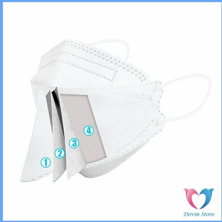 หน้ากากอนามัย-ทรงเกาหลี-กันไวรัส-กันฝุ่น-ทรงเกาหลี-3d-protective-mask