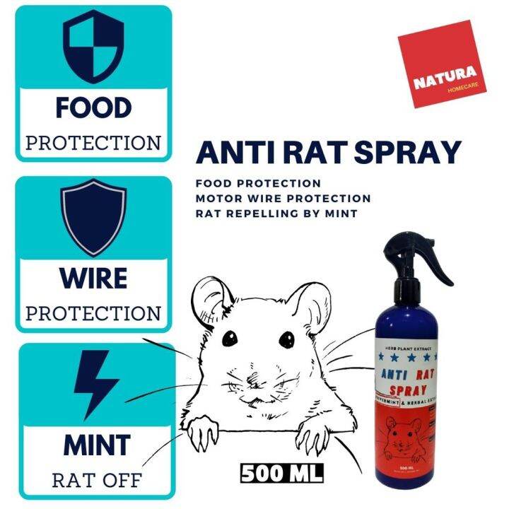 Rat Repellent Spray (Car engine bay, Motor wire protection) Lazada PH