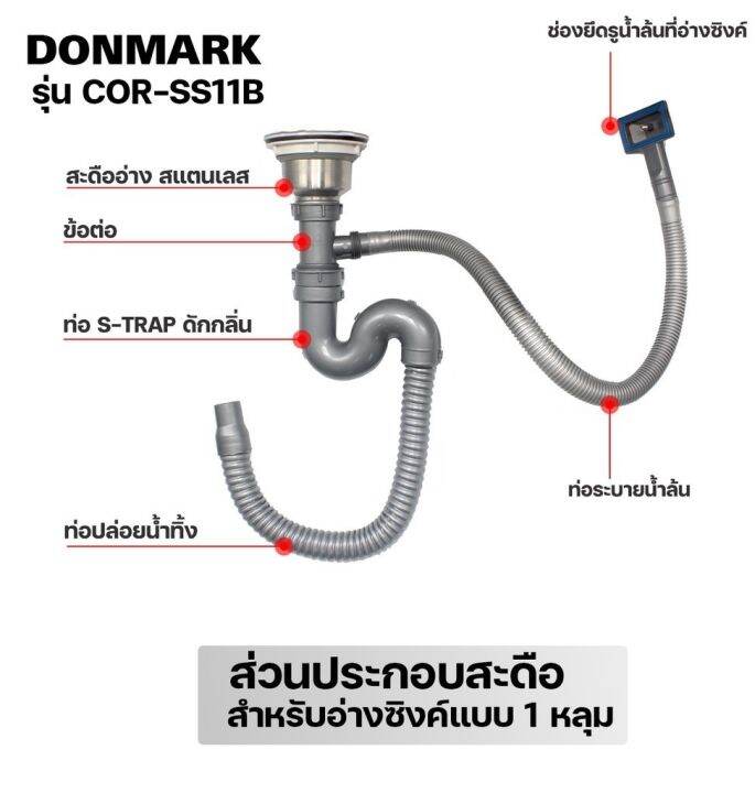 donmark-สะดืออ่างล้างจาน-ชุดสะดืออ่างซิงค์ล้างจานครบชุดแบบ-1-หลุม-และ-2-หลุม-สเตนเลส-รุ่น-cor-ss11b-cor-ss22b