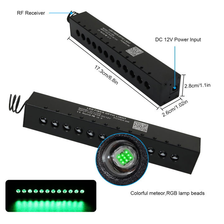 9วัตต์12หลุม-rgbw-ดาวตกรถ-s-tarry-sky-บลูทูธ-app-rf-ควบคุมรถหลังคาดาวยิงดาวผลใยแก้วนำแสงแสง