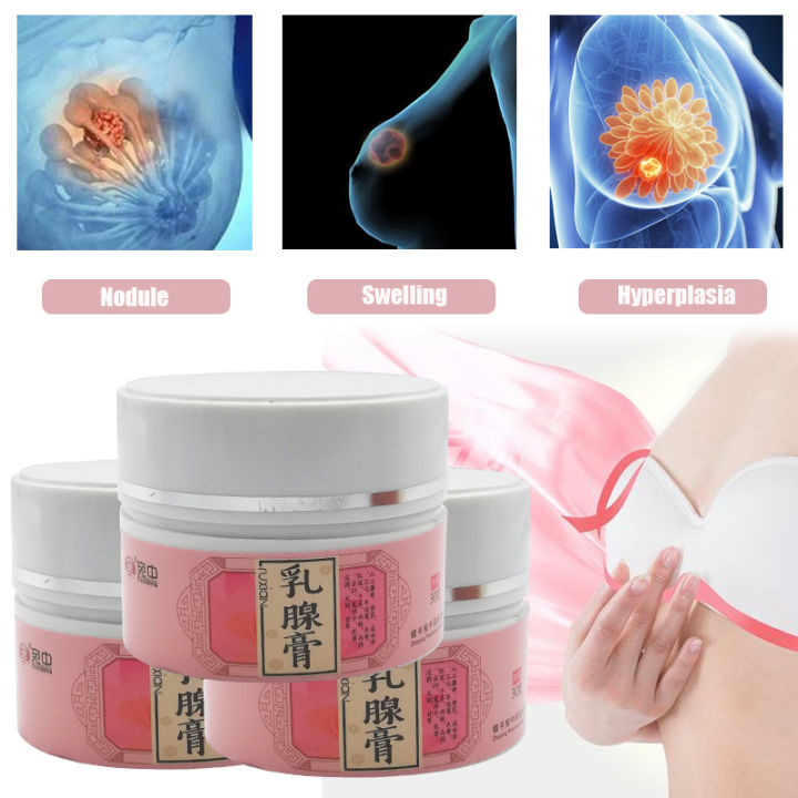 Women Health Care Cream Treat Hyperplasia Chornic Mastitis Medical,anti  Breast Cancer Swelling Breast Pain Relief Ointment