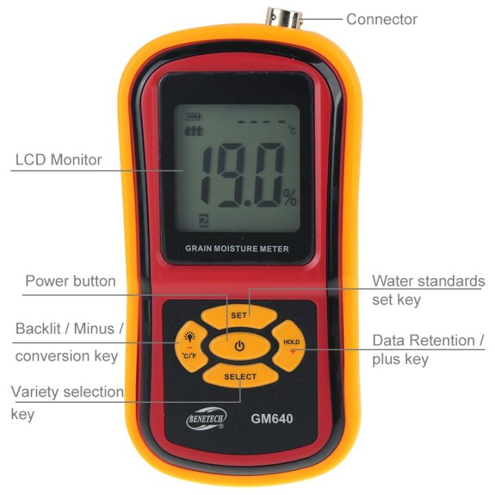 benetech-gm640ดิจิตอลคุณภาพสูงความชื้นแบบละเอียดด้วยจอแสดงผล-lcd