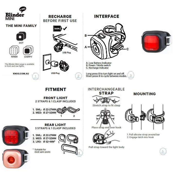 ไฟท้ายจักรยาน-knog-blinder-mini-chippy