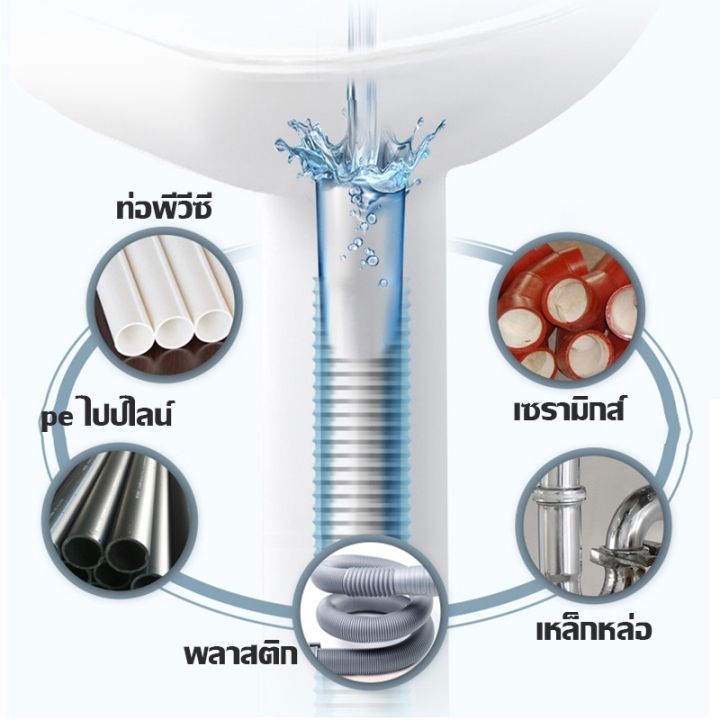 ร้านใหม่แนะนำ-ผงล้างท่อ-a2201-แก้ปัญหาท่ออุดตัน-ผงล้างท่อตัน-ละลายเส้นผมคราบไขมันอุดตัน-แบบขวด-ดับกลิ่นท่อ