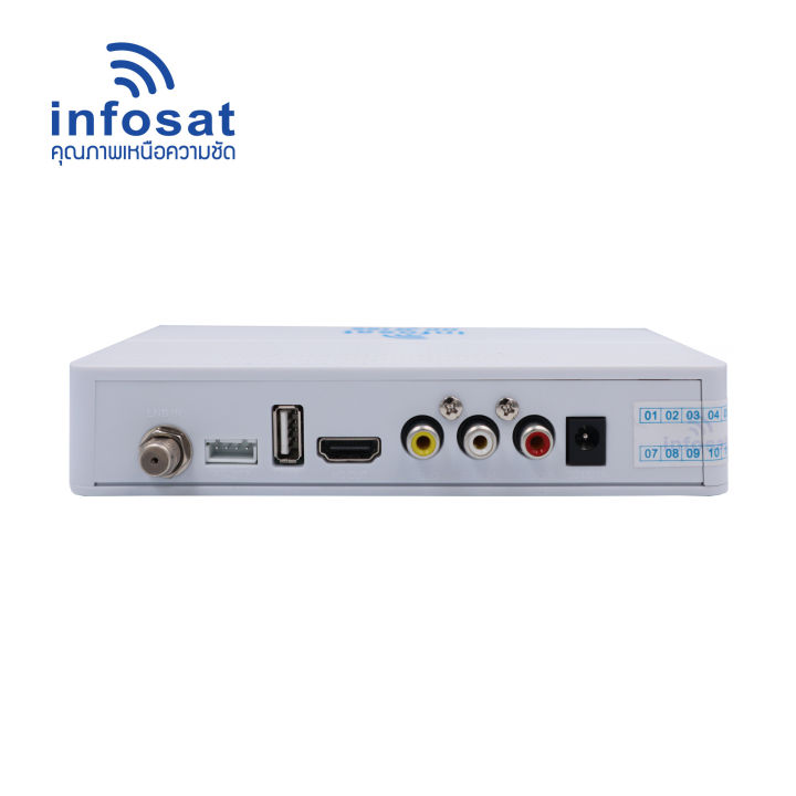 infosat-hd-x168-กล่องดาวเทียมไฮบริด