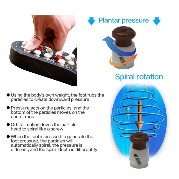 พร้อมสต็อก-ฝังเข็มนวดเท้ารองเท้าแตะบำบัดนวดรองเท้า