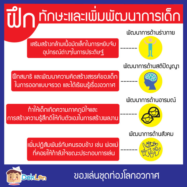 ของเล่นชุดท่องโลกอวกาศ-ประดิษฐ์จรวด-ผลงานสร้างสรรค์ของเด็ก-เรียนรู้เรื่องอวกาศและเสริมสร้างจินตนาการ