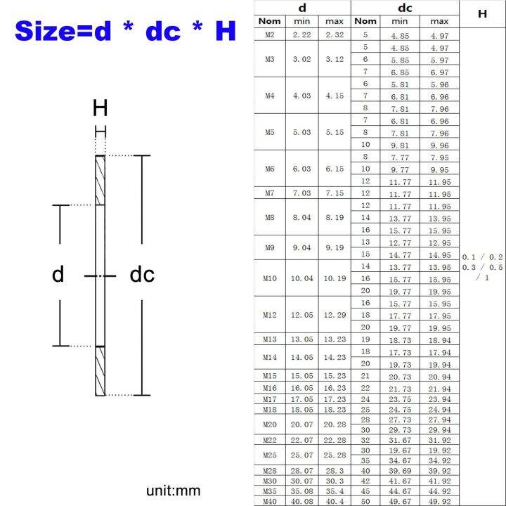 0-1-0-2-0-3-0-5-1mm-m2-m3-m4-ke-m40-din988-304-baja-tahan-karat-dapat-disesuaikan-presisi-shim-gasket-gasket-mesin-cuci-datar-sangat-tipis