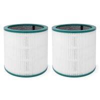 เครื่องฟอกอากาศ2X สำหรับ Tower Purifier TP000302AM11BP01รุ่น