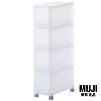 มูจิ ชั้นวางของของโพลีโพรพิลีนแบบมีล้อ - MUJI PP Storage Case with Caster (W18 × D40 × H83 cm)