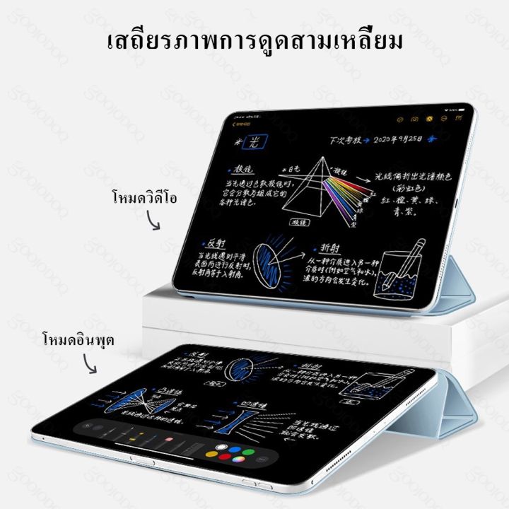 ไทยแลนด์สปอต-เคสแม่เหล็กอัจฉริยะ-สําหรับ-ipad-air4-air5-10-9-2022