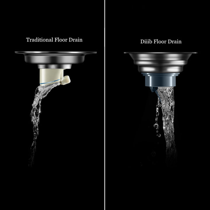 kkmoon-diiib-ชั้นท่อระบายน้ำระงับกลิ่นกายแมลงหลักฐาน304สแตนเลสหมุนระบายน้ำสำหรับบ้านครัวระเบียงเครื่องซักผ้า-ฝาปิดท่อระบาย