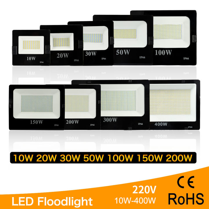 led-floodlight-200w-400w-10w-20w-30w-50w-100w-150w-spotlight-reflector-led-search-lamp-for-outdoor-garden-street-square-spot
