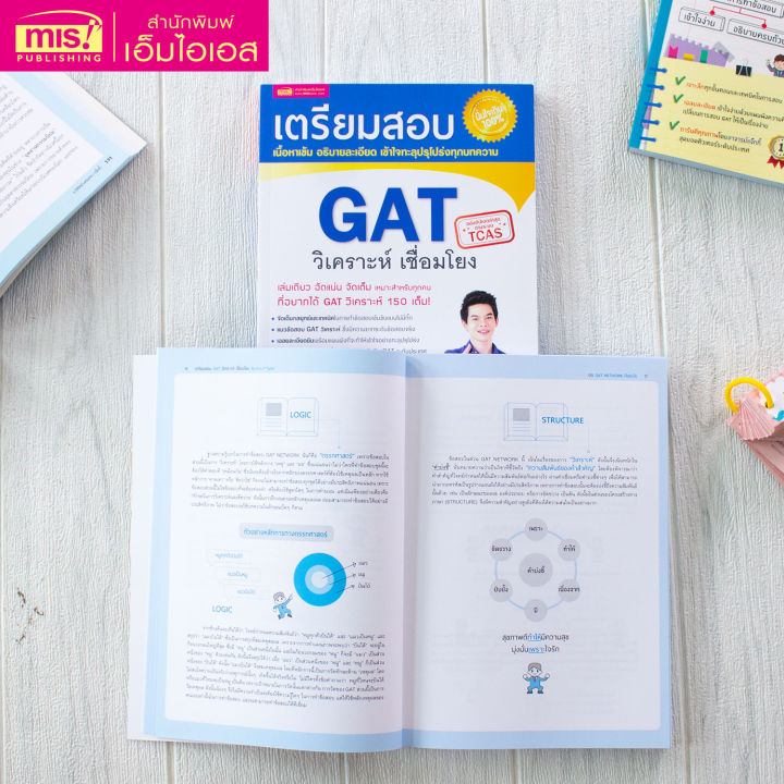 หนังสือ-เตรียมสอบ-gat-วิเคราะห์-เชื่อมโยง