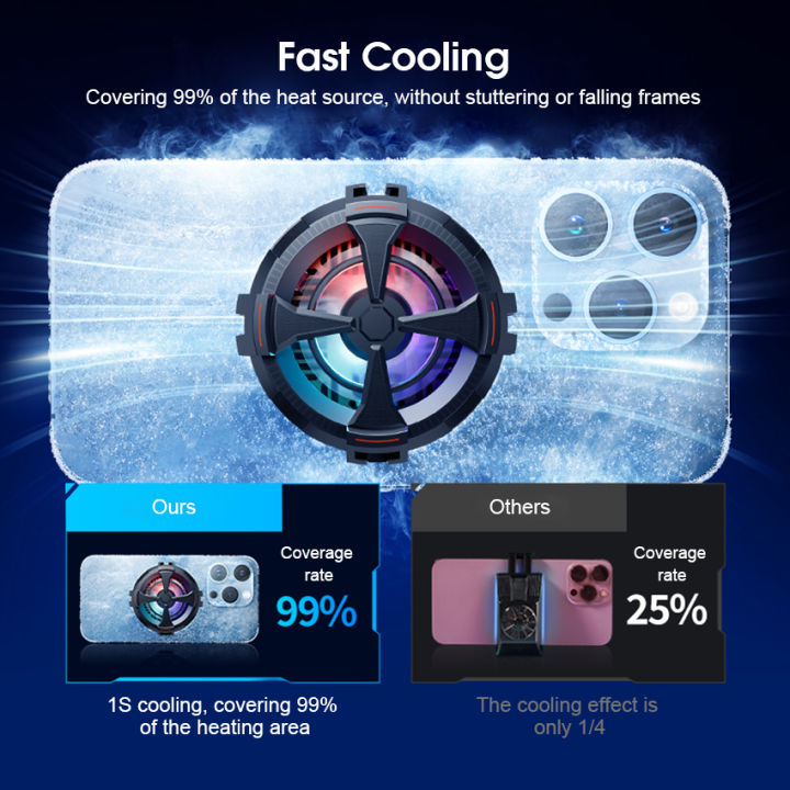 doomhot-2-in-1-phone-cooler-mobile-phone-radiator-semiconductor-fast-cooling-and-heat-dissipation-live-streaming-mobile-game-phone-heat-sink-mobile-phone-cooler-rgb-lighting-radiator
