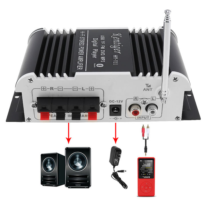 2ch-อินพุต-mp3ดีวีดีสนับสนุน-sd-usb-เครื่องเล่นวิทยุ-fm-เครื่องขยายเสียงเครื่องเสียงรถยนต์มีบลูทูธสำหรับเครื่องเสียงบ้านรถจักรยานยนต์รถยนต์