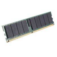 DDR2 8GB 667Mhz RECC RAM Memory PC2 5300P 2RX4 REG ECC Server Memory RAM for Workstations