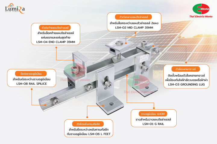 lumira-อุปกรณ์ต่อราง-lsm-08-ตัวต่อราง-solar-mounting-standard-rail-splice-อุปกรณ์โซล่าเซลล์-อุปกรณ์ต่อราง-โซล่าเซลล์-ไทยอิเล็คทริคเวิร์ค-thaielectricworks