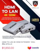 HDMI TO LAN 4K HDMI EXTENDER  120m ยี่ห้อ APOLLO