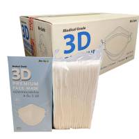 ขายถูก ราคาชนโรงงาน พร้อมส่ง หน้ากากอนามัย 3D KF94 สำหรับผู้ใหญ่ สีขาว ตราไบโอเซฟ Bio Safe หนา 4 ชั้น เกรดการแพทย์ ขายยกลัง 18 กล่อง 720 แผ่น