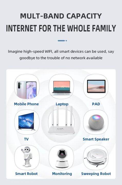 4g-5g-router-4เสา-เราเตอร์4เสาใส่ซิม-150mbps-รองรับ-4g-5g-ชาร์จสายusb-ใช้ในรถ-พวกพาสะดวก-รองการใช้งานสูงสุด-32-อุปกรณ